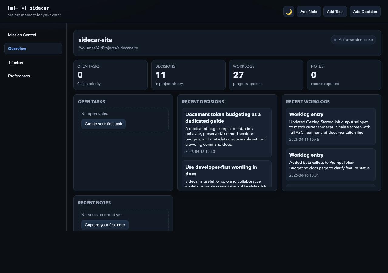 Overview view showing project name, stat cards for tasks, decisions, worklogs, and notes, plus recent activity lists